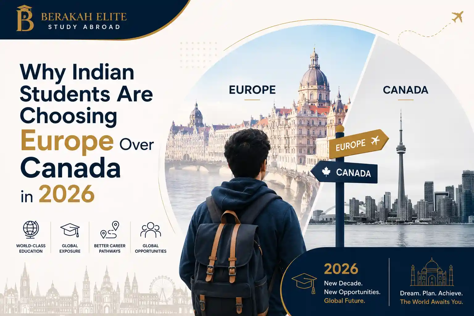 Why Indian Students Are Choosing Europe Over Canada in 2026