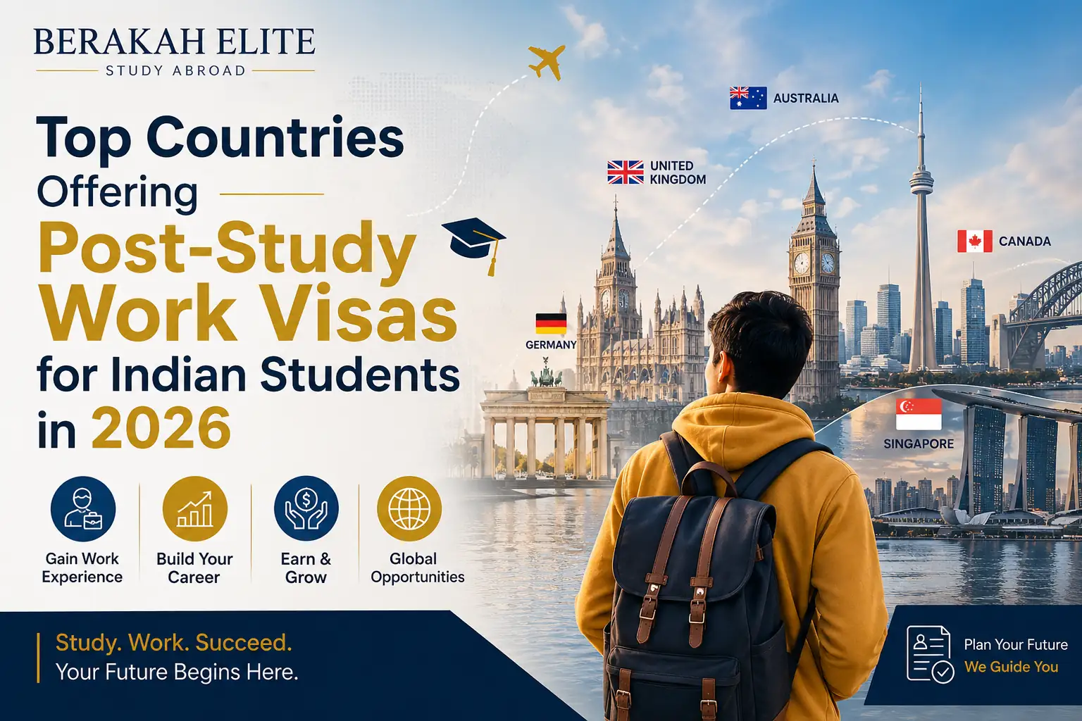 Top Countries Offering Post-Study Work Visas for Indian Students in 2026